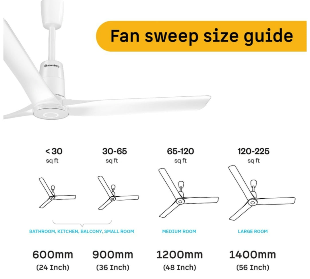 Aris Contour Ceiling Fan