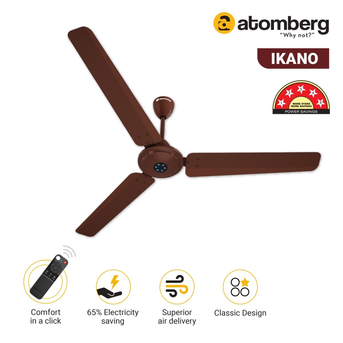 Ikano Ceiling Fan