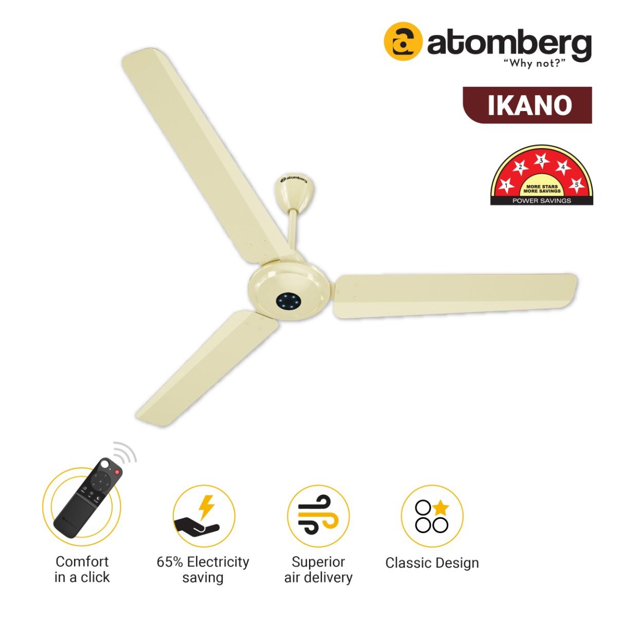 Ikano Ceiling Fan