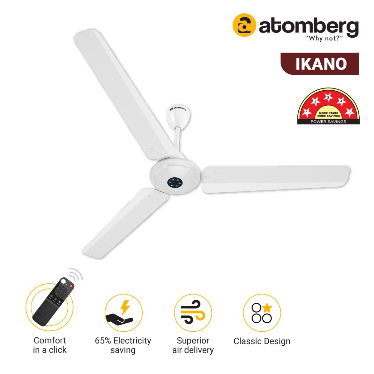 Ikano Ceiling Fan