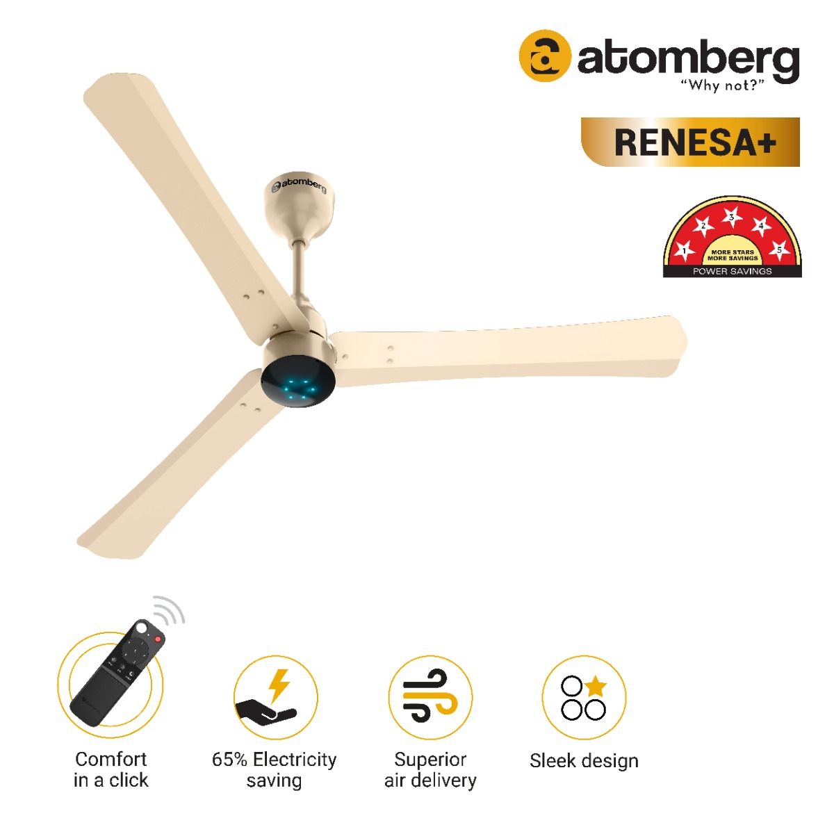 Renesa + Ceiling Fan