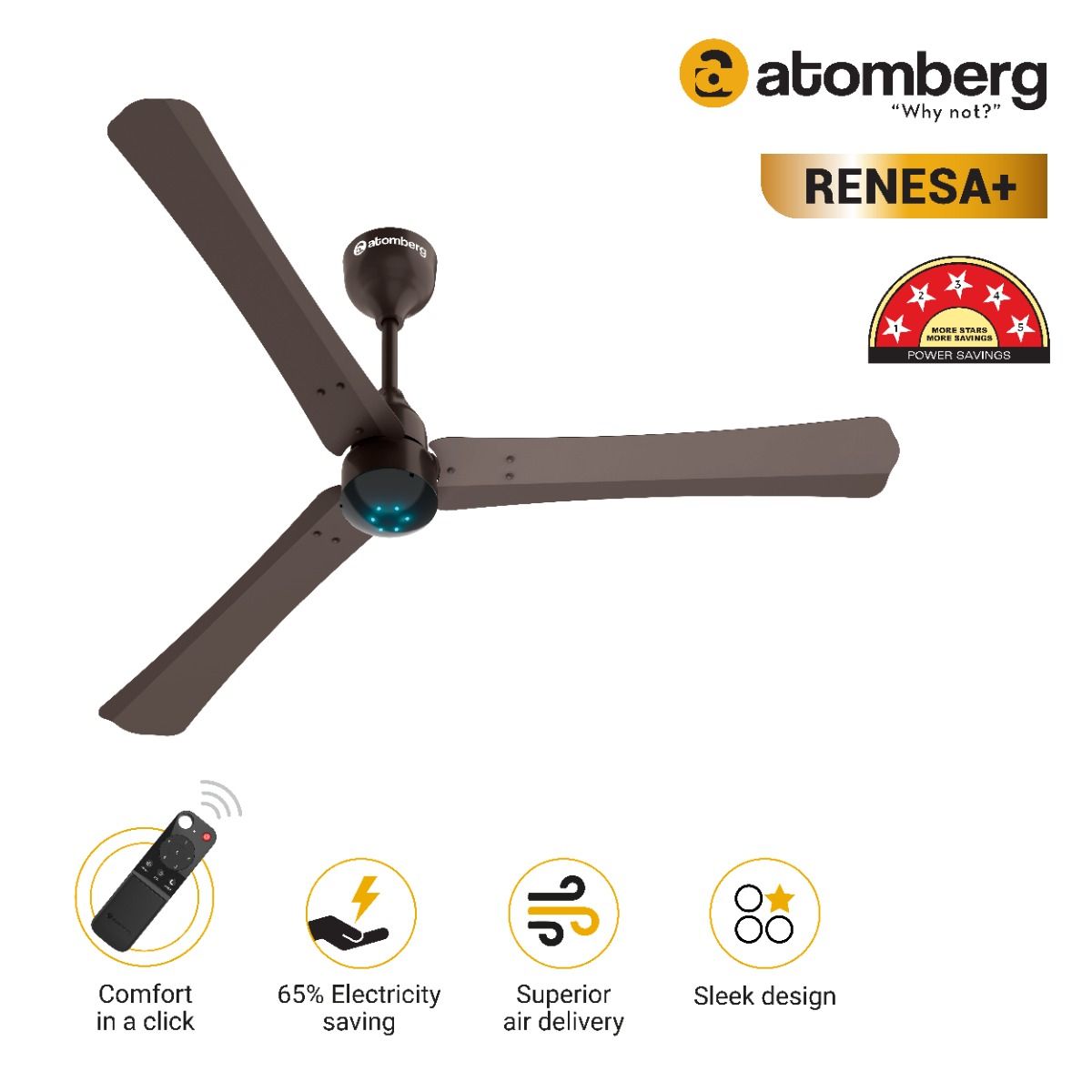 Renesa + Ceiling Fan