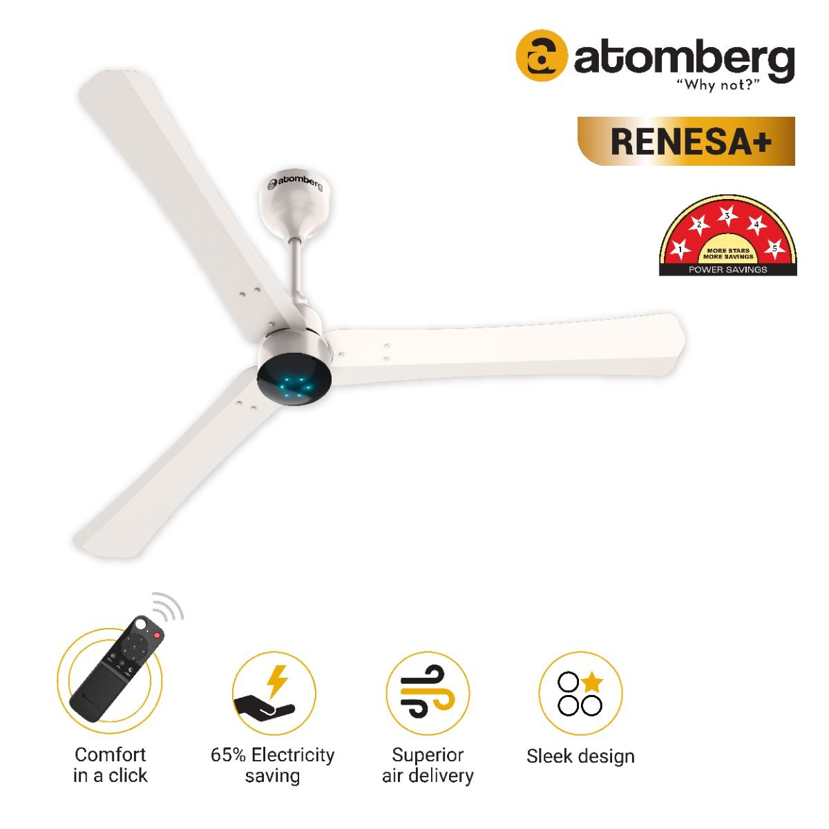 Renesa + Ceiling Fan