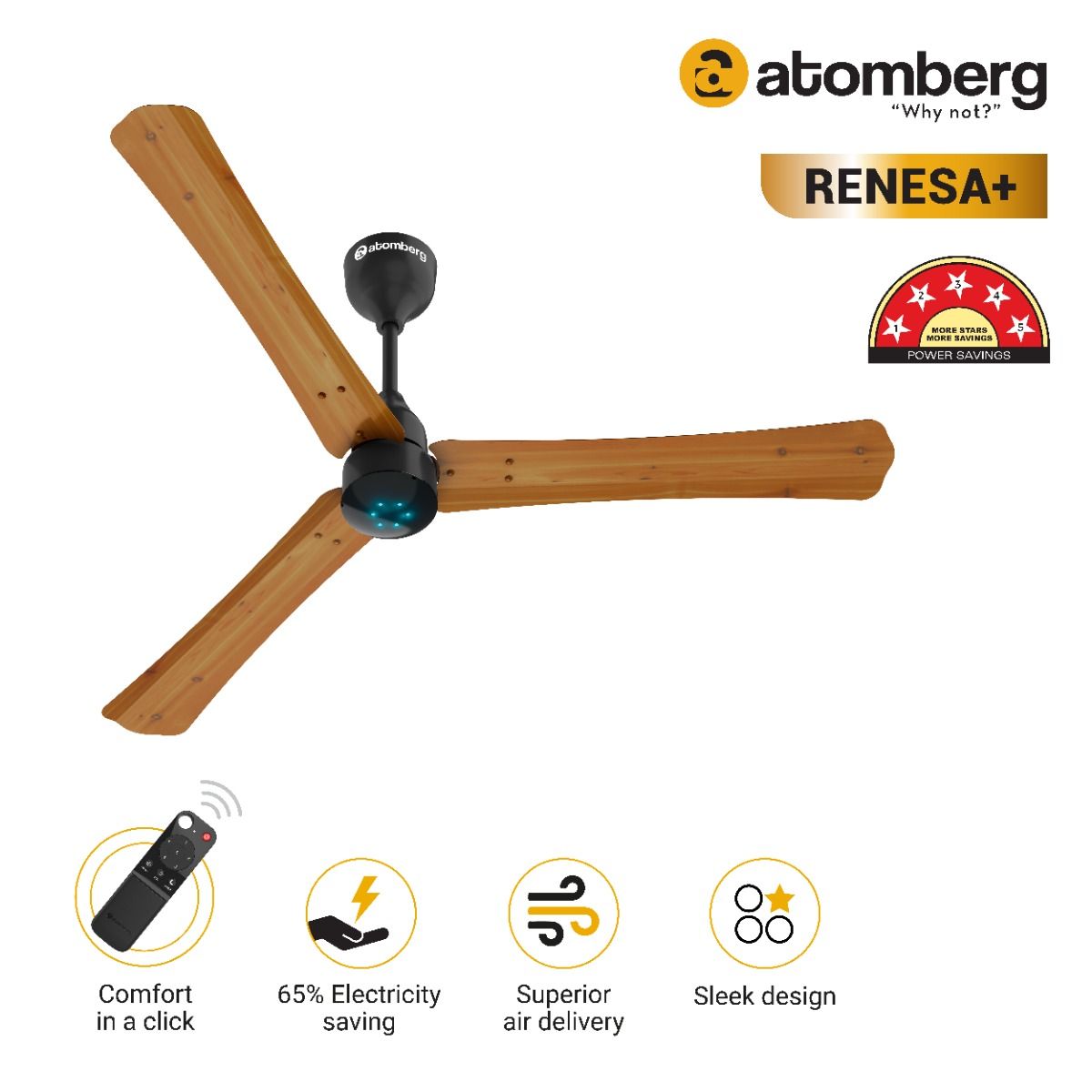 Renesa + Ceiling Fan